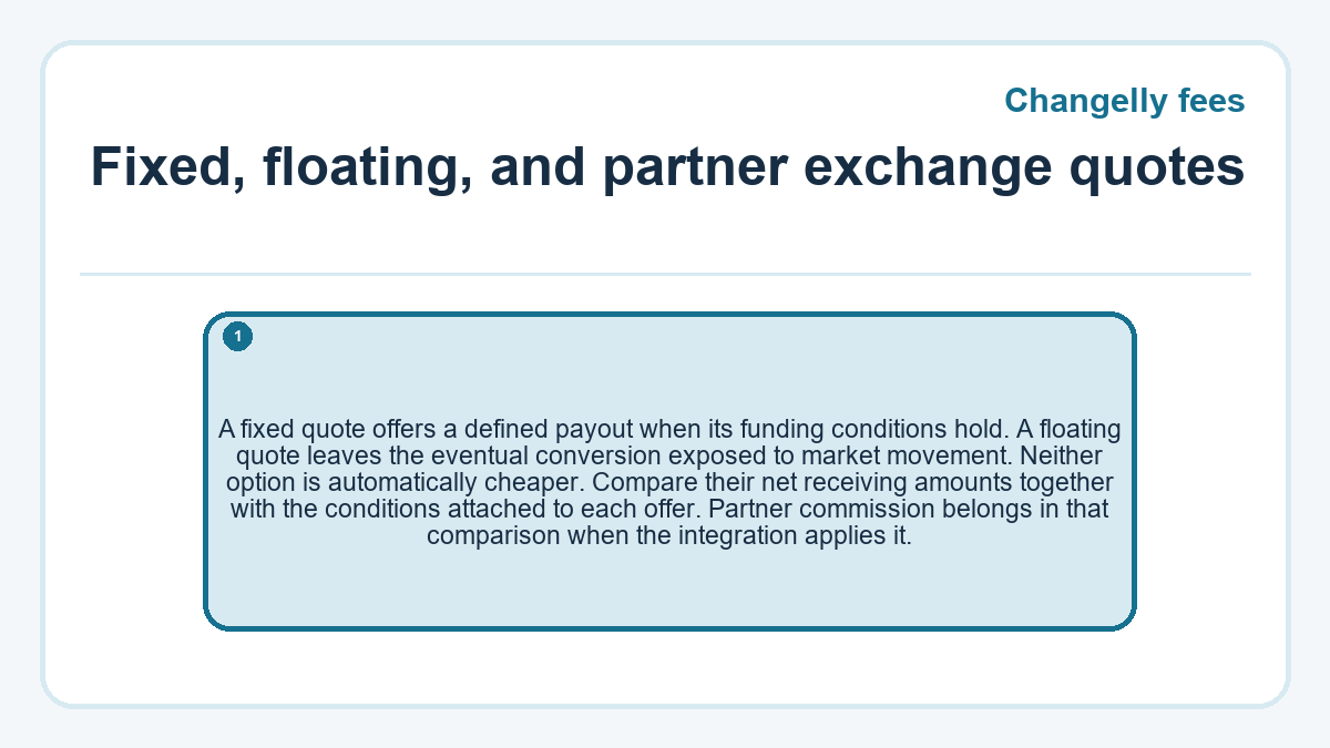 Fixed, floating, and partner exchange quotes: A fixed quote offers a defined payout when its funding conditions hold. A floating quote leaves the eventual conversion exposed to market movement. Neither option is automatically cheaper. Compare their net receiving amounts together with the conditions attached to each offer. Partner commission belongs in that comparison when the integration applies it.