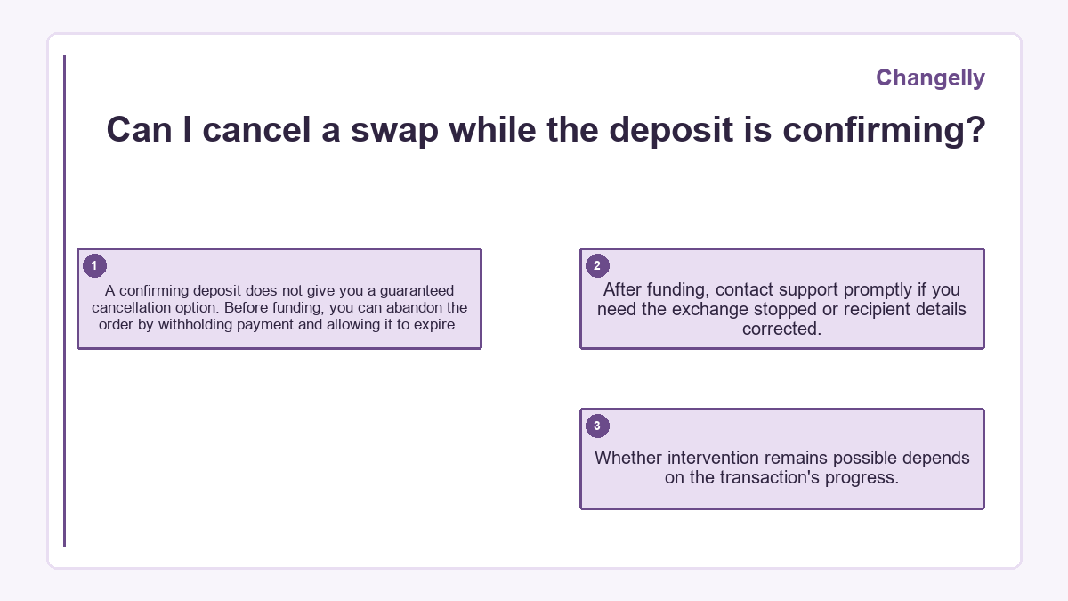 Can I cancel a swap while the deposit is confirming?: A confirming deposit does not give you a guaranteed cancellation option. Before funding, you can abandon the order by withholding payment and allowing it to expire.; After funding, contact support promptly if you need the exchange stopped or recipient details corrected.; Whether intervention remains possible depends on the transaction's progress.